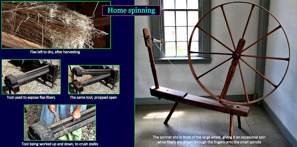 Spinning wheel, 1650